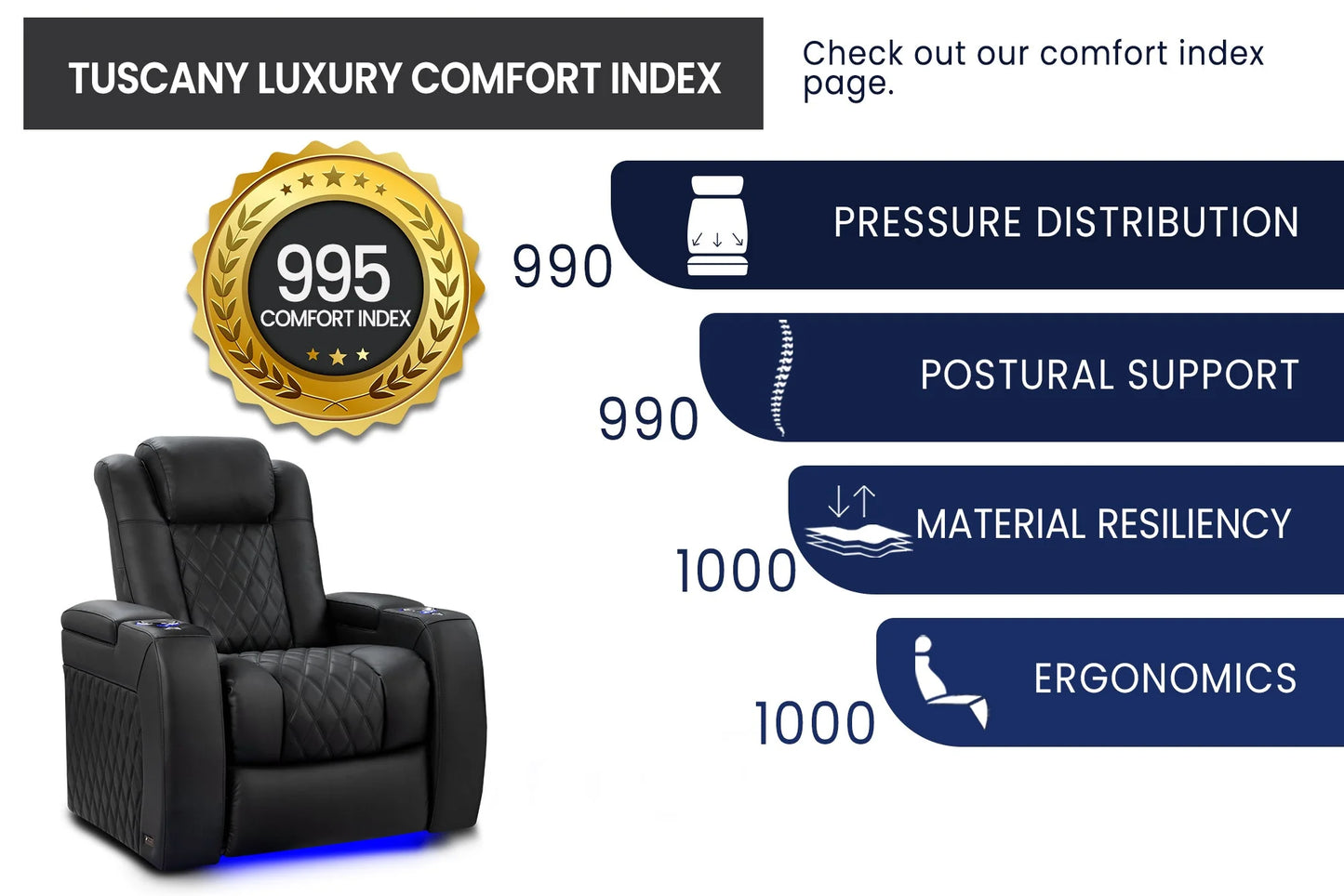 Valencia Seating Tuscany Luxury Edition