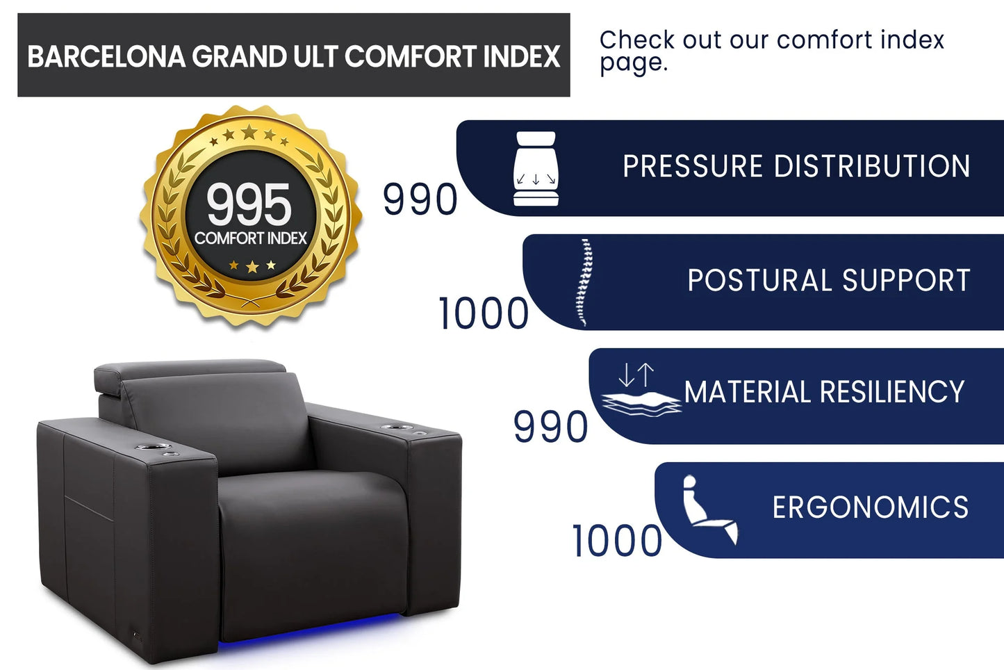 Valencia Seating Barcelona Grand Ultimate Luxury Edition