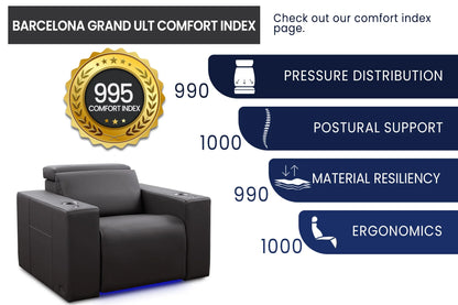 Valencia Seating Barcelona Grand Ultimate Luxury Edition