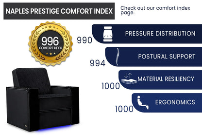 Valencia Seating Naples Prestige