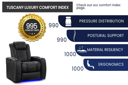 Valencia Seating Tuscany Luxury Edition