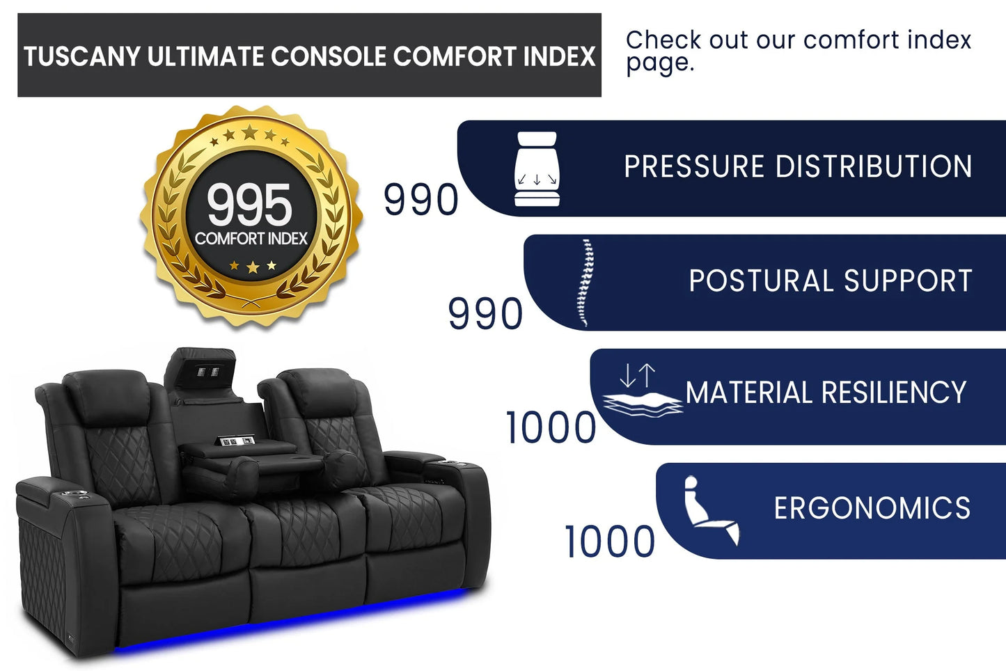 Valencia Seating Luxury Console Edition
