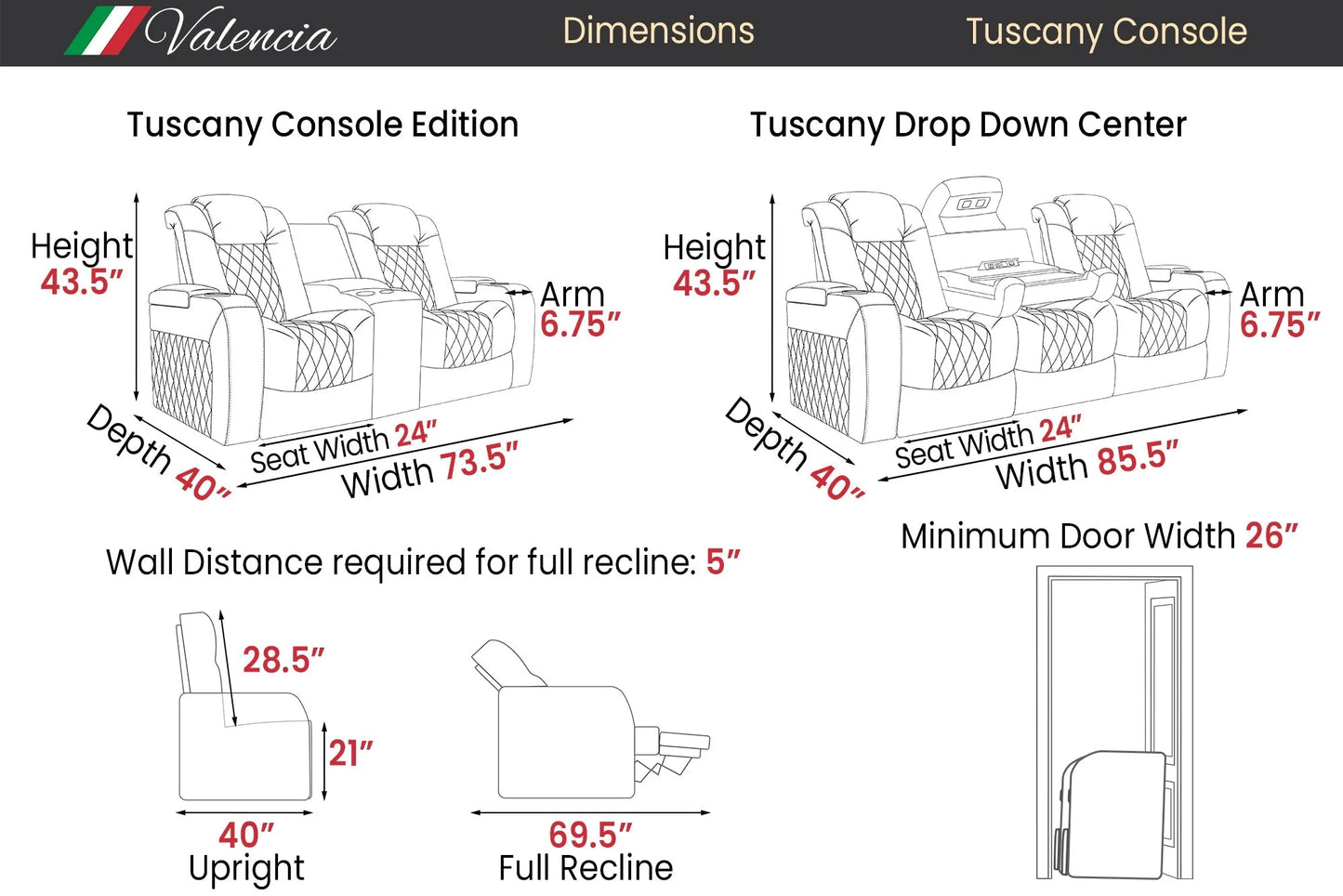 Valencia Seating Luxury Console Edition